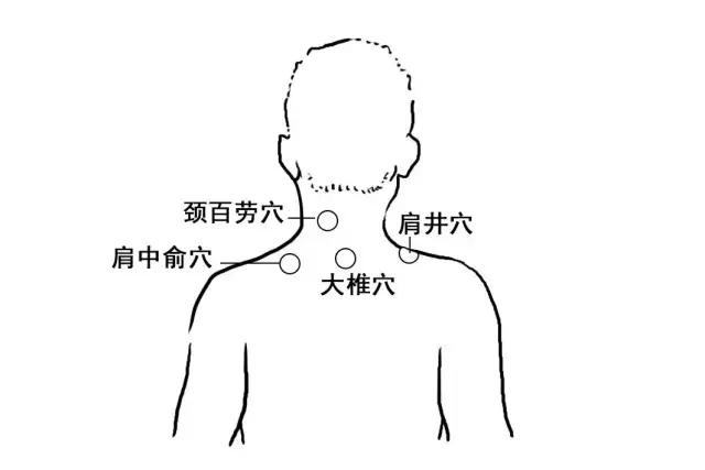 震驚！辦公室里99%都得了這個病，不及時解決危害一生！