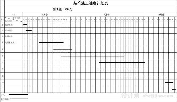 如何縮短辦公室裝修工期？